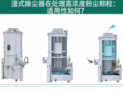 湿式除尘器在处置赏罚颗粒物浓度高的气体时的适用性怎样？