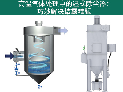 湿式除尘器在处置赏罚高温气体时怎样应对结露发生？